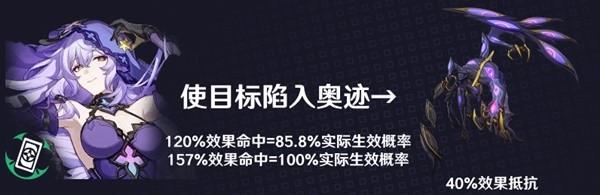 崩坏星穹铁道黑天鹅效果命中堆多少，探析崩坏星穹铁道黑天鹅效果命中关键要素